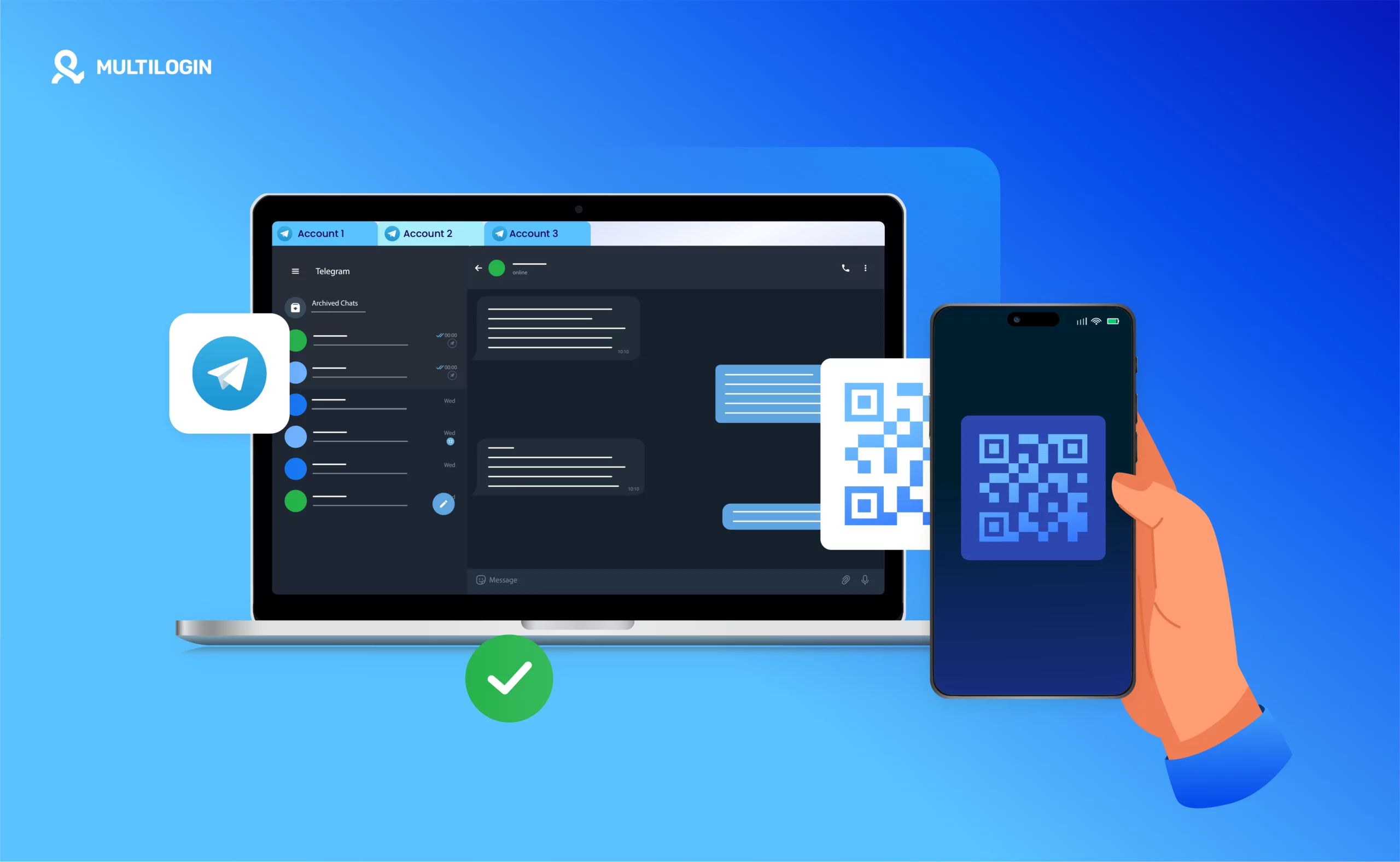 How to accurately find customers on Facebook, how to drive traffic on Facebook, and how to collect data